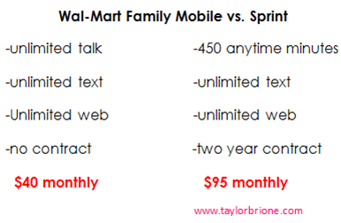 Wal-Mart's unlimited wireless plans unlimited wireless plans.jpg